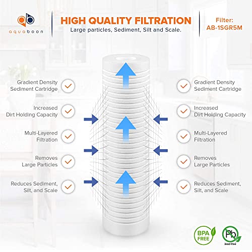 Aquaboon 5 Micron 10x2.5 Grooved Sediment Water Filter Cartridge - 25 Pack