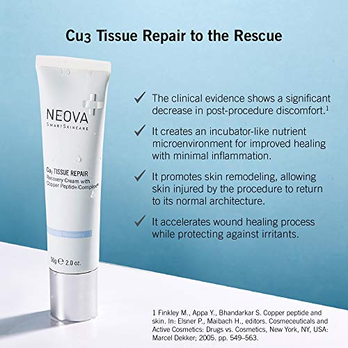Cu3 Tissue Repair & Post Laser Skin Cream - Copper Peptide Healing 56g