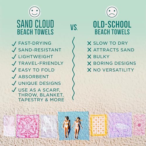Turkish Beach Towel Set 2 Pack - 37x69 Sage Green Eco-Friendly Quick Dry Cotton