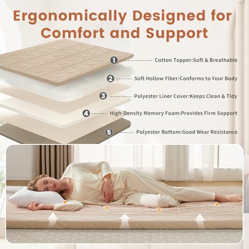 Twin Size Japanese Floor Mattress - 39x75 Inch Foldable Futon with Washable Cotton Cover - Coffee Variation