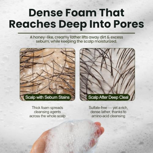 Men's Amino Acid Shampoo for Thinning Hair & Scalp Care - 300ml