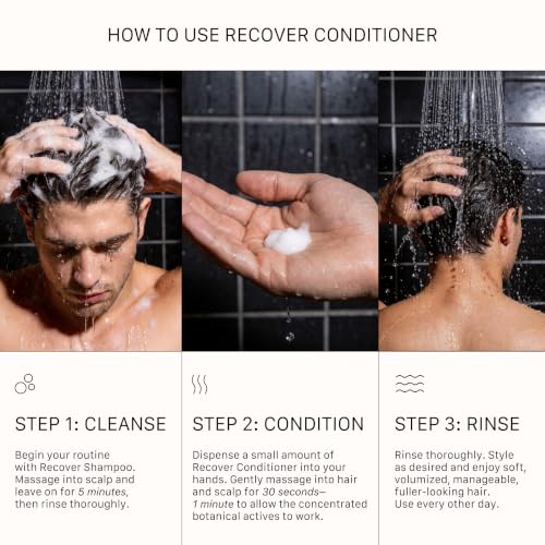 ACTIIV Recover Thickening Conditioner 16 Fl Oz Pack for Fuller Hair - Unisex