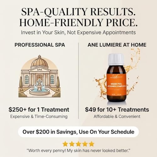 Miami Jessner Complex Chemical Peel for Face Exfoliating Facial Peel with Salicylic, Lactic & Kojic Blend - Skin Peel for Dark Spots Uneven Tone & Dullness - Professional Peeling 1.7 fl oz