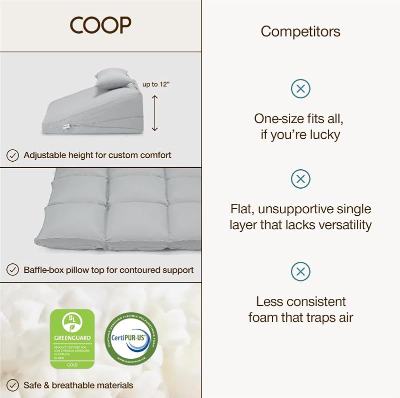 Adjustable Wedge Pillow for Sleep Support – Memory Foam 3 Inserts, Reflux & Recovery