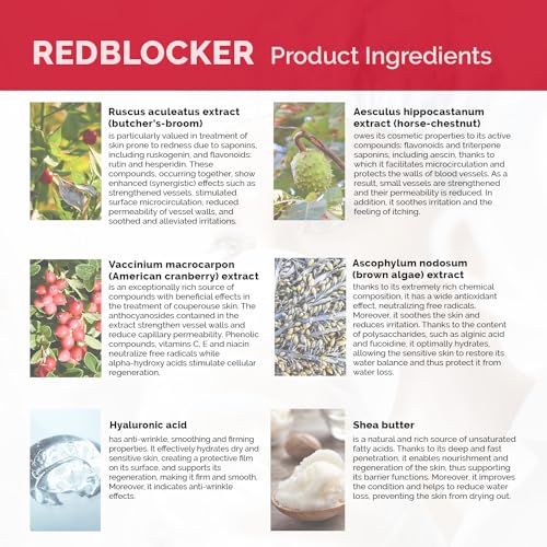 SPF 15 Day Moisturizer with Hyaluronic Acid & Cranberry Extract - 50ml