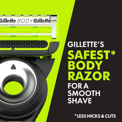 Gillette Labs Razor Duo Pack with 2 Refills - Face & Body Grooming Kit