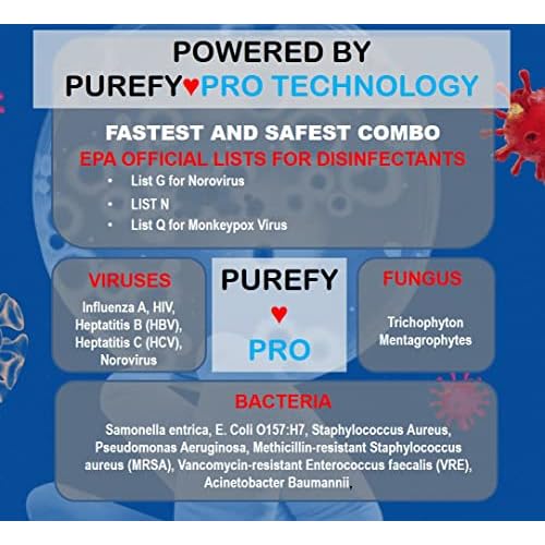 PUREFY Hand and Skin Cleanser (50ml, 6pk) - Hypoallergenic, Antimicrobial, Hypochlorous Technology, Great for Sensitive Skin; Promotes Natural Defense Against Eczema, Dermatitis, Acne.