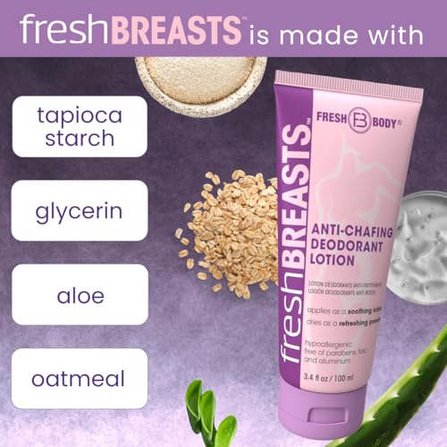 Fresh Breasts Anti-Chafing Cream Lotion Pack of 4 - Soothing Body Powder for Women
