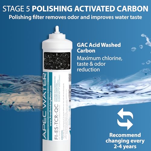 APEC Water MAX ES75 1 Year Replacement Filter Set for ROES-75 - High Capacity 75 GPD