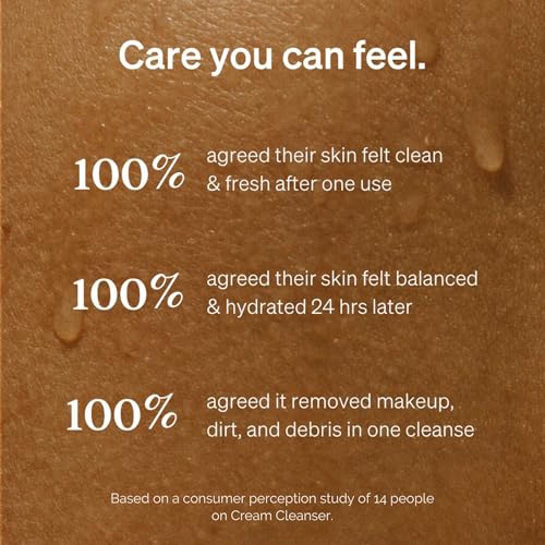 Loved01 Gentle Cream Cleanser for Face & Body - Fresh Floral 6 Fl Oz Pack of 2
