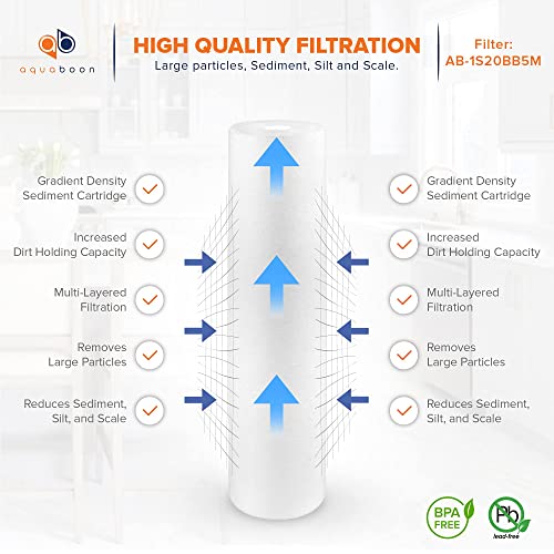 2-Pack 20 x 4.5 Water Filter Cartridges Set for Whole House Sediment & Chlorine Removal