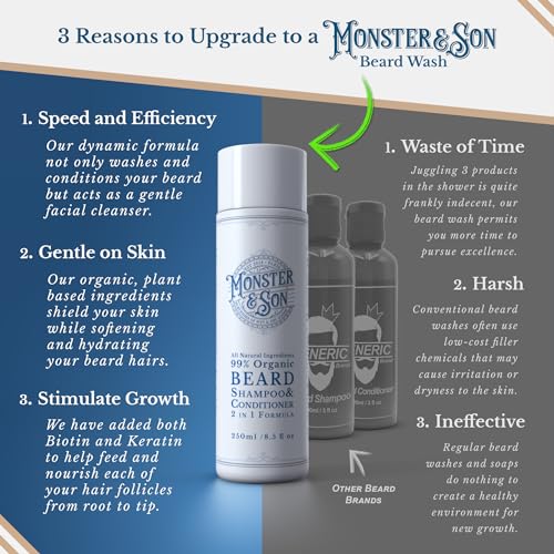 Organic Beard Care Kit with Shampoo, Oil & Balms for Growth and Grooming