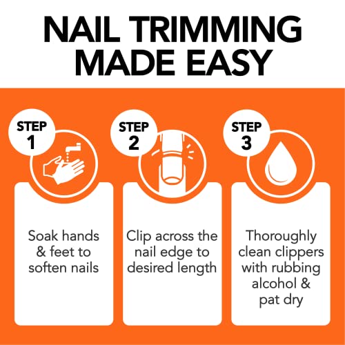 Heavy Duty Nail Clippers Set for Thick and Ingrown Toenails - Professional Pedicure Tools