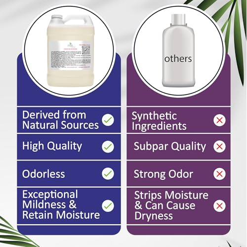 Cocojojo Coco Glucoside Natural Surfactant - Surfactants for Soap Making DIY Shower Gel, Skin Care, Body and Face Wash, Plant Derived, Natural - 1 Gallon (Pack of 1)