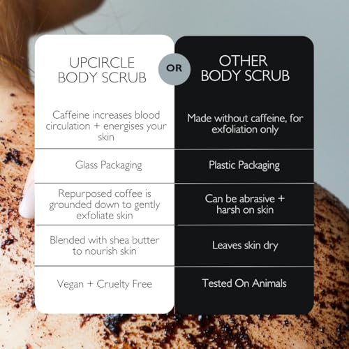 Exfoliating Coffee Body Scrub with Peppermint & Sea Salt - Vegan 220ml