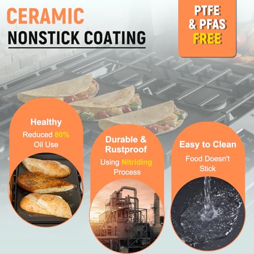 Ceramic Non-Stick Griddle Plate for GE Stove - Aluminum Coating, 19.5x9 inches, Food-Grade, PFAS & PTFE Free, Compatible with Center Burners, Variation of Aluminum-Ceramic Coating
