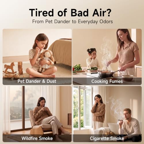 Pet Air Purifier with H13 HEPA & 2-Year Filter Kit - Provirtec, Washable Pre-Filters