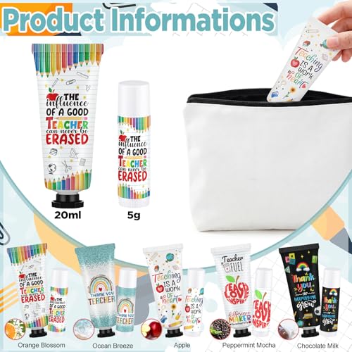 Teacher Appreciation Lip Balm & Hand Cream Gift Set - 60 Pieces, 5 Styles, Travel Size, Bulk