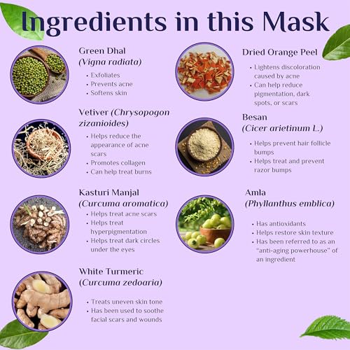 Tone Restoring Facial Mask ? Clarifying Spot Treatment Mask for Acne-Prone and Sensitive Skin, 100g