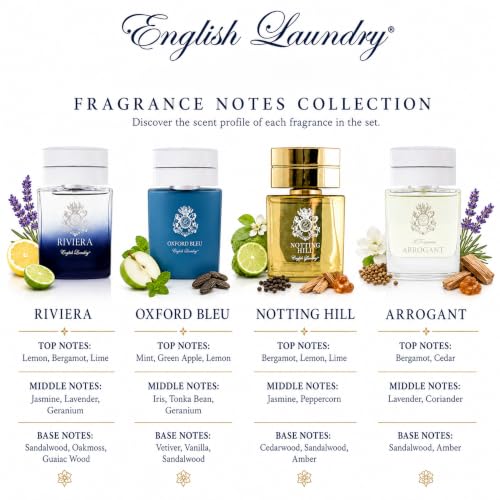 Men's 4-Piece Fragrance Gift Set - Original Eau de Parfum