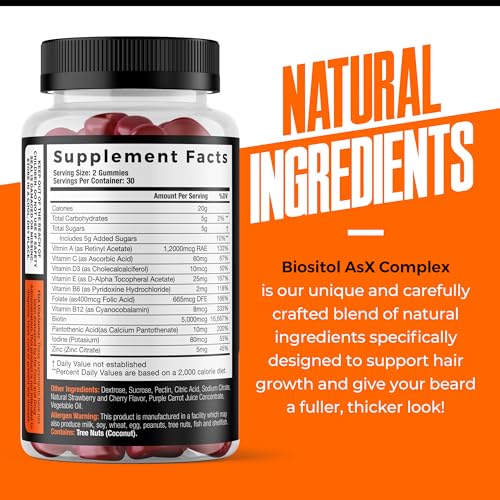 Wild Willies Beard Growth Gummies for Men - Biotin & Vitamins for Thicker Beard