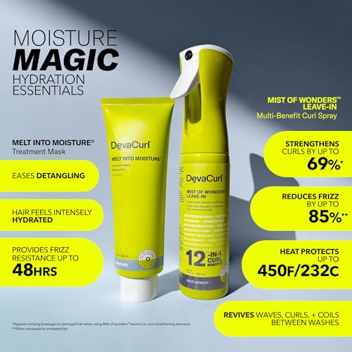 DevaCurl Curl Care Kit with Hydrating Mask & Leave-In Spray for Defined Curls