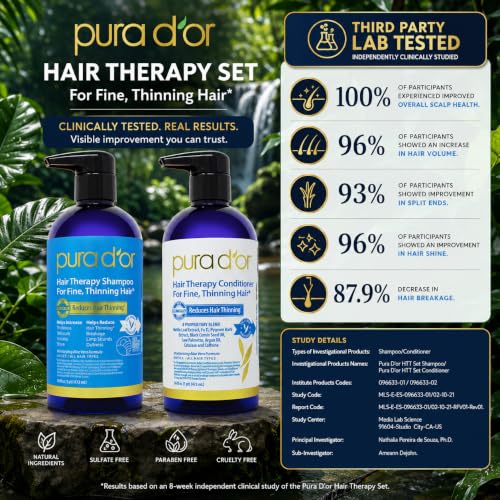 Herbal Scent Biotin Hair Thinning Shampoo & Conditioner Set 16oz x2 - Organic & Sulfate-Free
