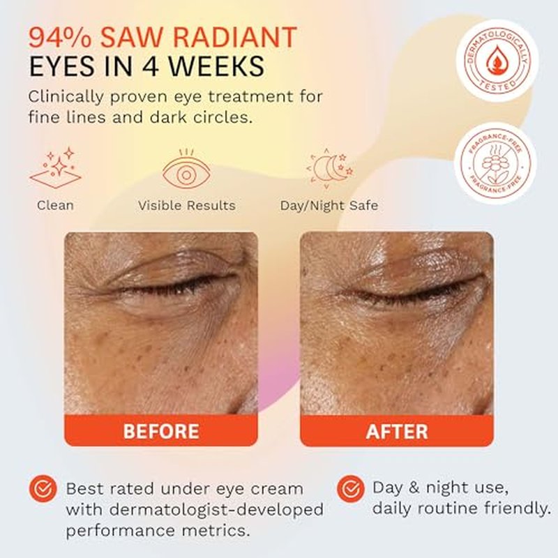 Fig.1 Vitamin C Eye Cream for Dark Circles, Puffiness & Wrinkles | Under Eye Cream for Women & Men | Glowing Eye Treatment | Refillable Anti Aging Moisturizer for Fine Lines
