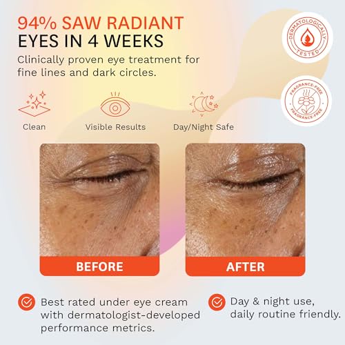 Fig.1 Vitamin C Eye Cream with Caffeine for Dark Circles - Starter Kit 0.5 Fl Oz