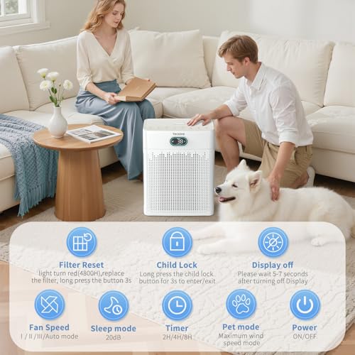 White HEPA Air Purifier with PM 2.5 Monitor, Aromatherapy & Sleep Mode