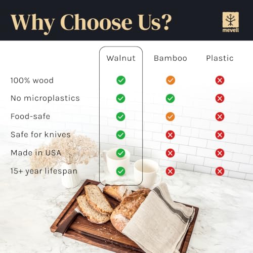 Large American Black Walnut Cutting Board - Made in USA, 17 x 11 Inches, Non-Toxic