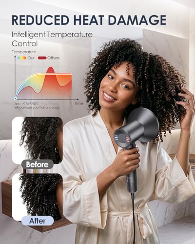 Dual Voltage Travel Hair Dryer 170,000 RPM High-Speed Ionic Blow Dryer