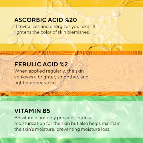 The Ceel 20% Vitamin C Brightening Anti-Aging Serum for Face with Ascorbic, Ferulic Acid & Vitamin B5 - Paraben & Perfume Free Skin Care Formula for Hydration, Wrinkles, Dark Spots, & Radiance - 30ml