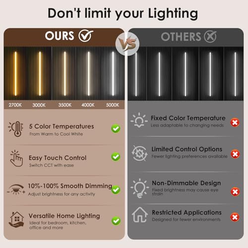 Gloss Black Wall Panel Lights 6-Pack with Adjustable Color Temperature 16