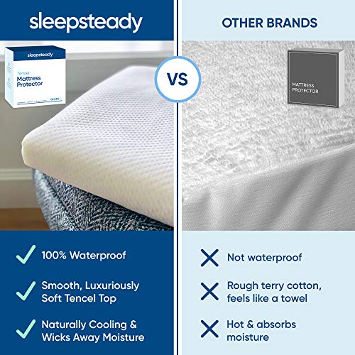 Queen Size Waterproof Tencel Mattress Protector - Ultra Soft, Cooling & Breathable