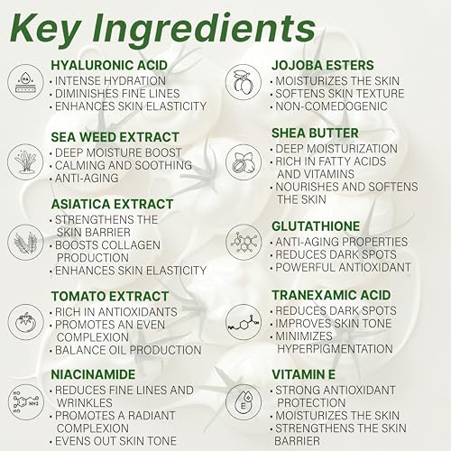 Dermatologist Formulated White Tomato Face Cream with Niacinamide & Tranexamic Acid - 50ml, Anti-Aging & Dark Spot Corrector, Deep Hydration