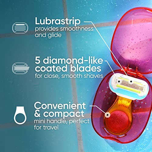 Gillette Venus Extra Smooth Travel Razor Kit for Women, Mini Handle + Refill + Case (Pack of 2)