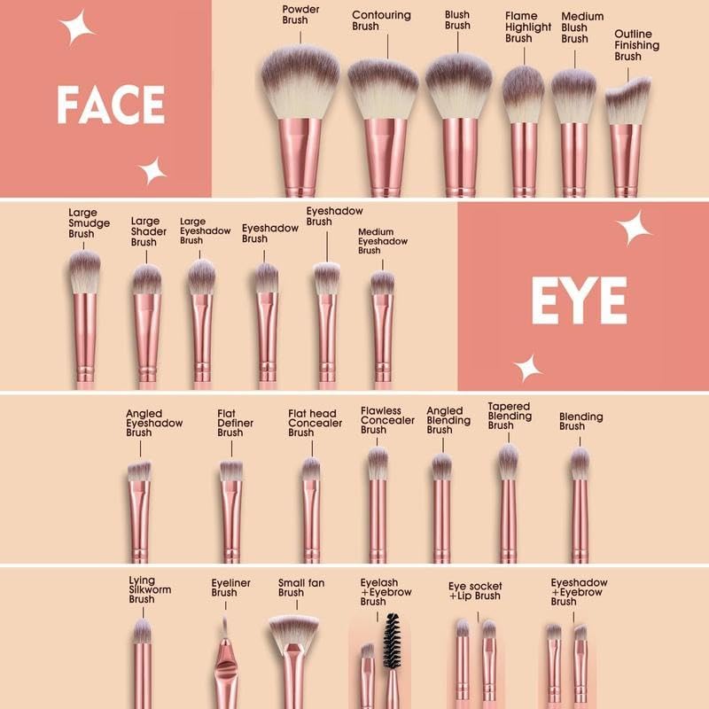 Pink Makeup Brush Set 65Pcs Professional Multi-Functional Cosmetic Tools with Case