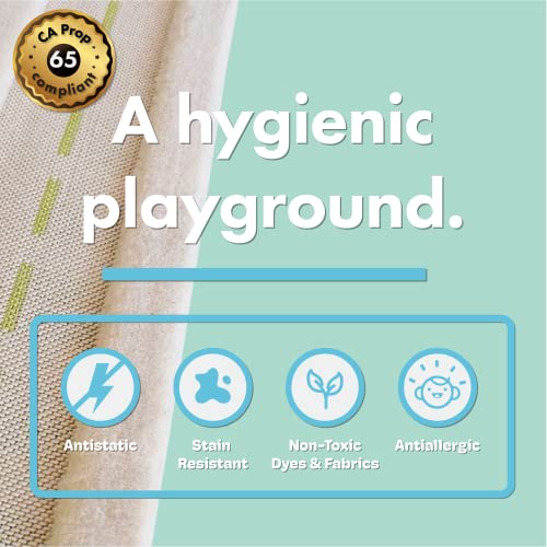 3D Play Rug Traffic Blue - Kids Playmat with Recessed Roads & Landscapes, 39x59 in