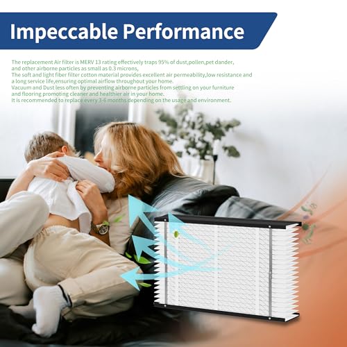 413 Replacement Air Filter Pack for AprilAire 413 Whole House Systems - Variation: 413-2Pack