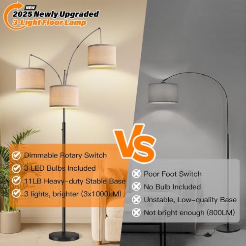 Nintiue Matte Black Floor Lamp with Beige Linen Shades - Dimmable 3-Light Arc Standing Lamp for Living Room & Bedroom