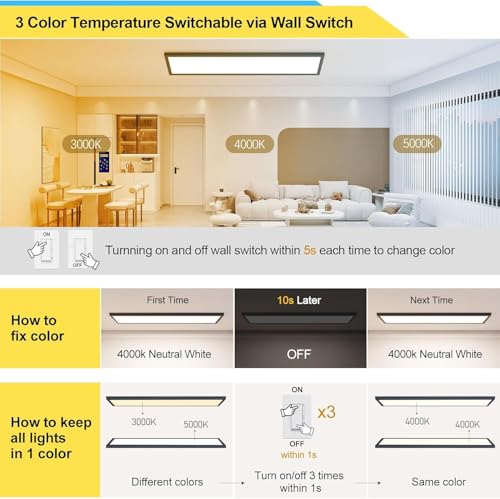 Black 1x4FT LED Flat Panel Light Surface Mount 5500LM 50W - Variation of THIS listing