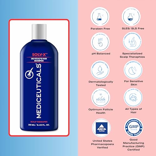 Oily Hair & Scalp Shampoo for Men Women Teens - Scalp Acne Control 8.45 oz