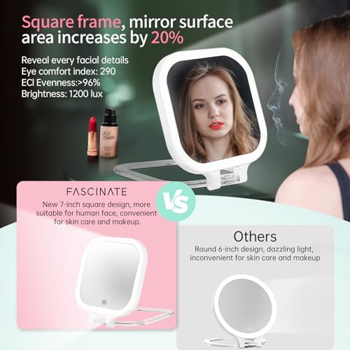 FASCINATE 7-Inch Rechargeable Travel Makeup Mirror with 30X Magnification - White C