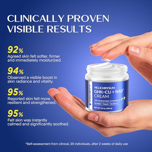 Copper Peptides Anti-Aging Face Cream for Mature Skin 3.4 oz Pack of 2