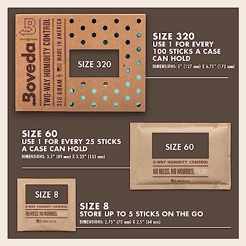 Boveda 72% Humidity Control Packs - Size 60, 12 Count, For Dry Environments Variation 0.72
