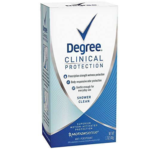 Degree Women Anti-Perspirant Deodorant Shower Clean 1.7 oz Pack of 4