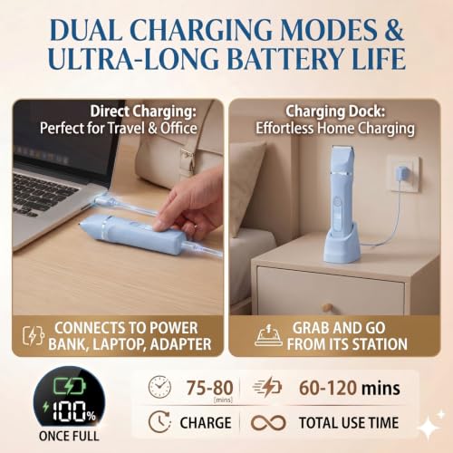 Blue 5-in-1 Women's Electric Bikini Trimmer & Shaver Waterproof Cordless