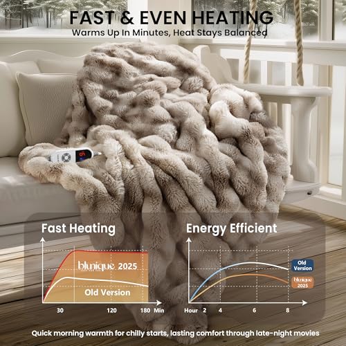 Blunique Tie-dye Light Taupe Electric Heated Throw Blanket, Faux Fur & Velvet, 6 Heat Settings, 50x60 inches