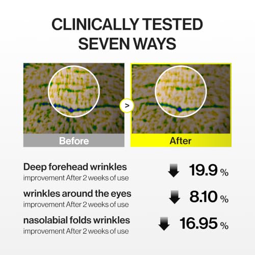 Retinal Anti-Aging Cream with Matrixyl and Panthenol for Face & Neck, 1.69 fl oz